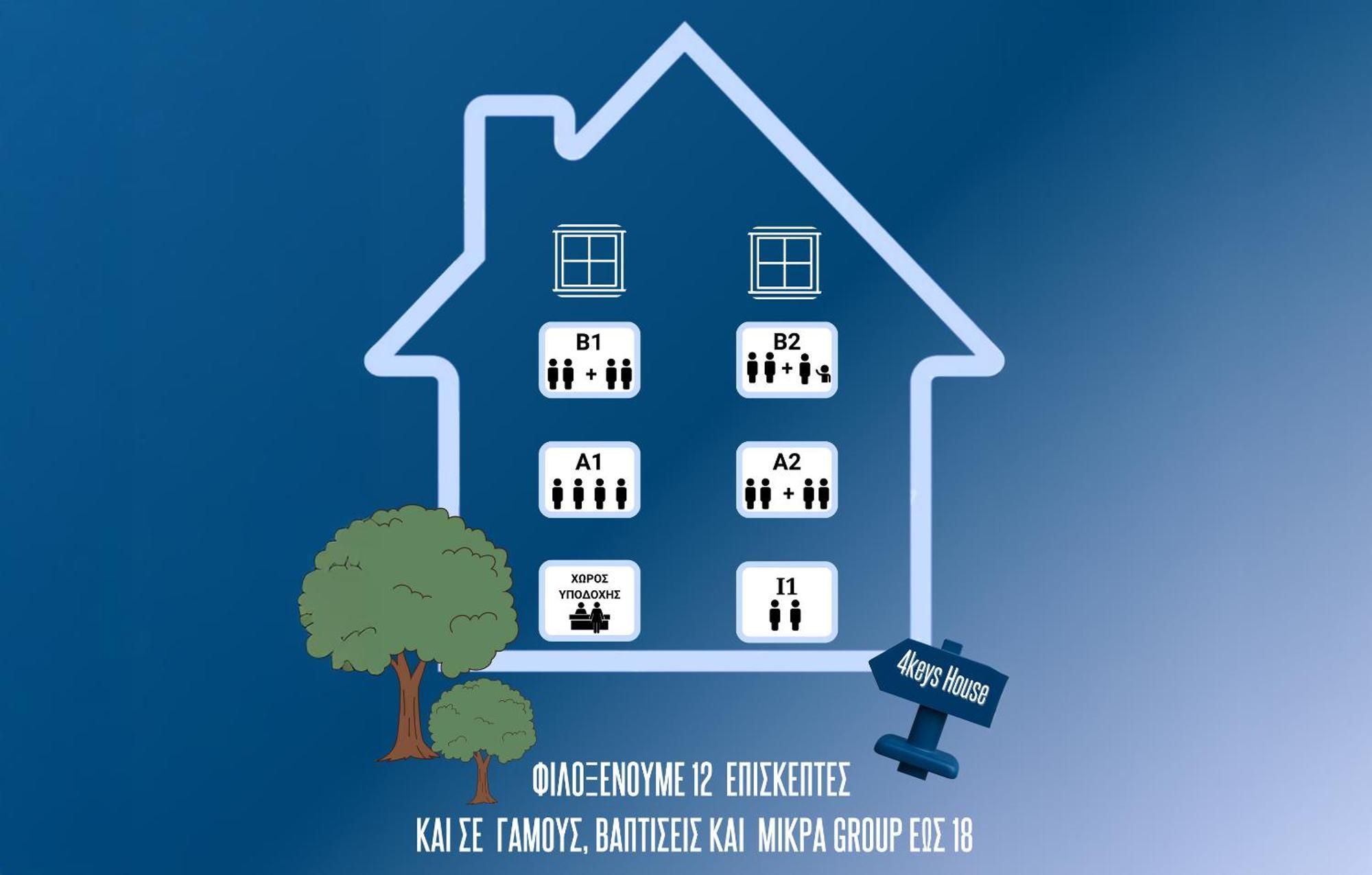 4keys House 4 *